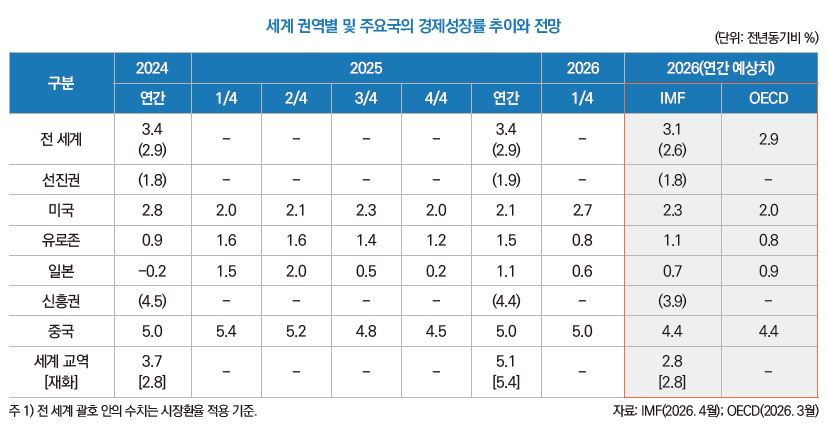기사제목